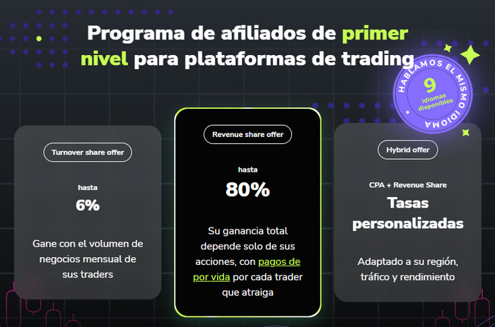 binomo bot telegram binomo bot telegram