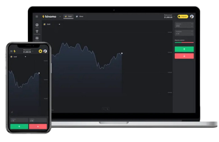 binomo para pc, como usar binomo para ganar dinero binomo para pc, como usar binomo para ganar dinero
